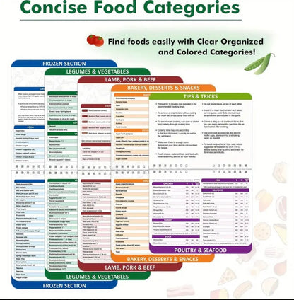 1pc of Ketone Food Recipe Calendar Style is a day-by-day meal plan featuring low-carb, high-fat recipes that help maintain ketosis and simplify meal planning.