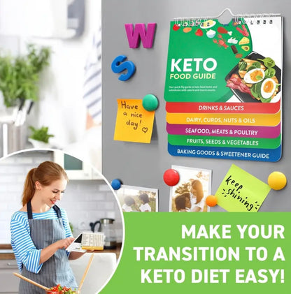 1pc of Ketone Food Recipe Calendar Style is a day-by-day meal plan featuring low-carb, high-fat recipes that help maintain ketosis and simplify meal planning.