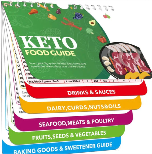 1pc of Ketone Food Recipe Calendar Style is a day-by-day meal plan featuring low-carb, high-fat recipes that help maintain ketosis and simplify meal planning.